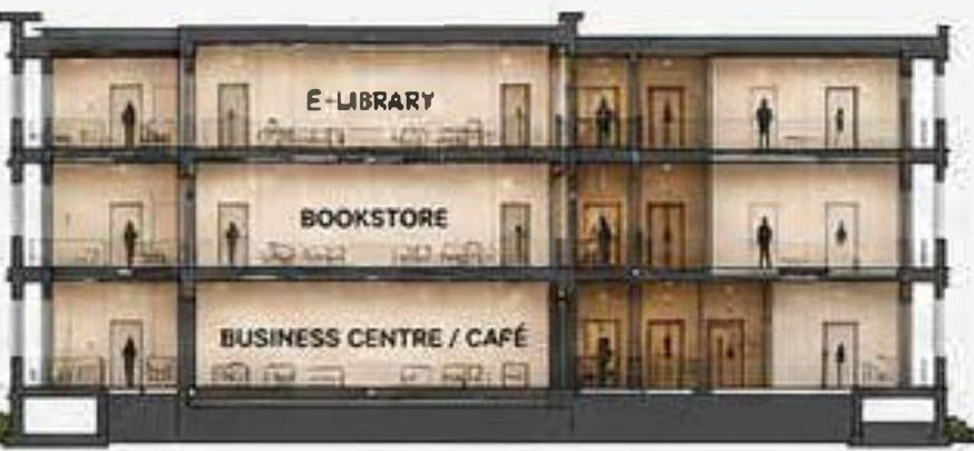 Knowledge Commons: section through business centre, bookstore and e-library